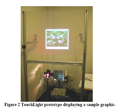Multitouch flashback: TouchLight - Tux Reports