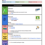 Change in Teaching Assignments